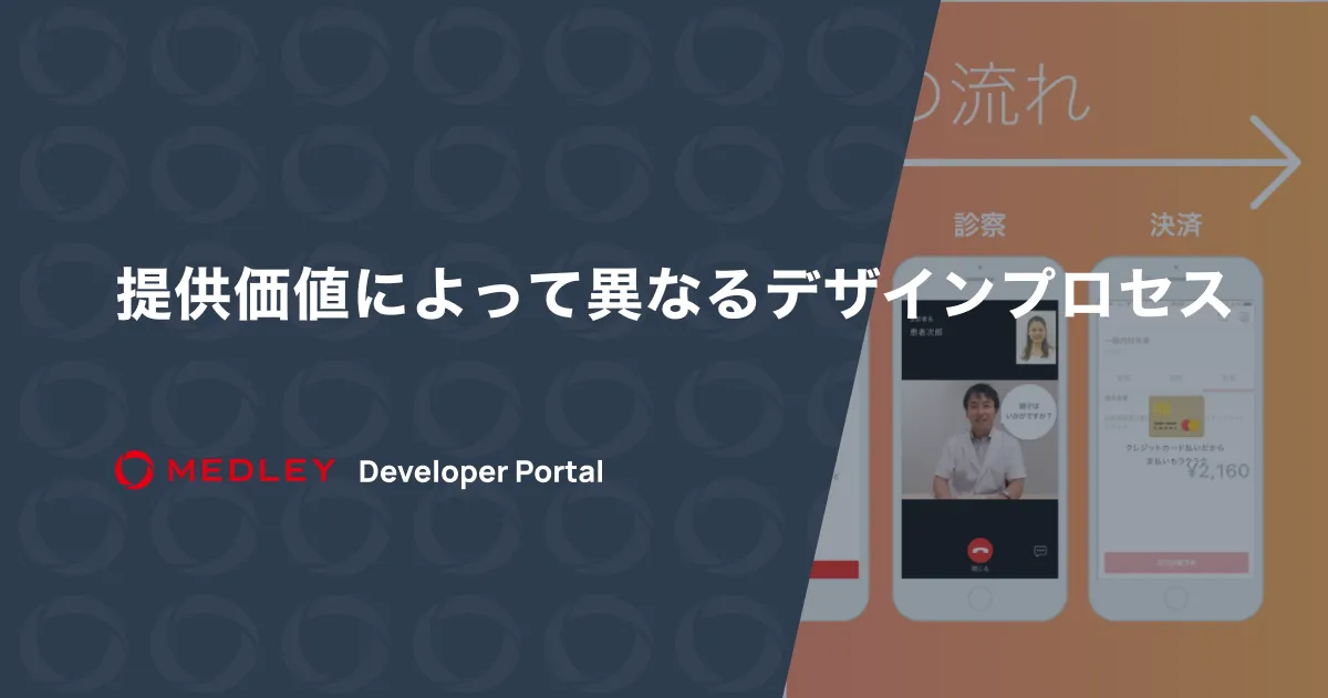 デザインプロセス