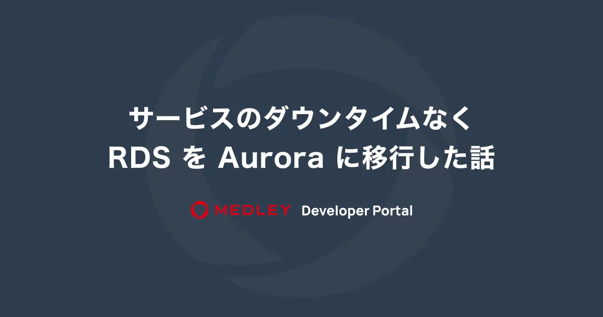 Aurora フェイルオーバー