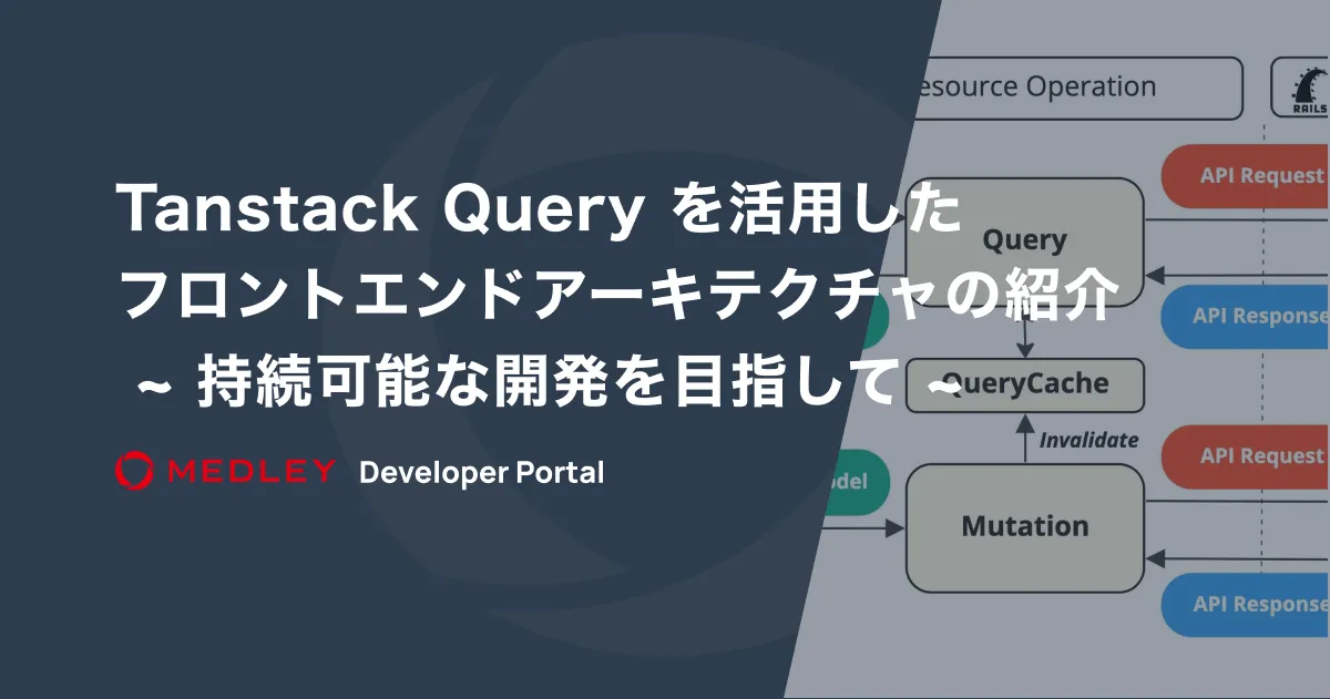 Tanstack Query を活用したフロントエンドアーキテクチャの紹介
