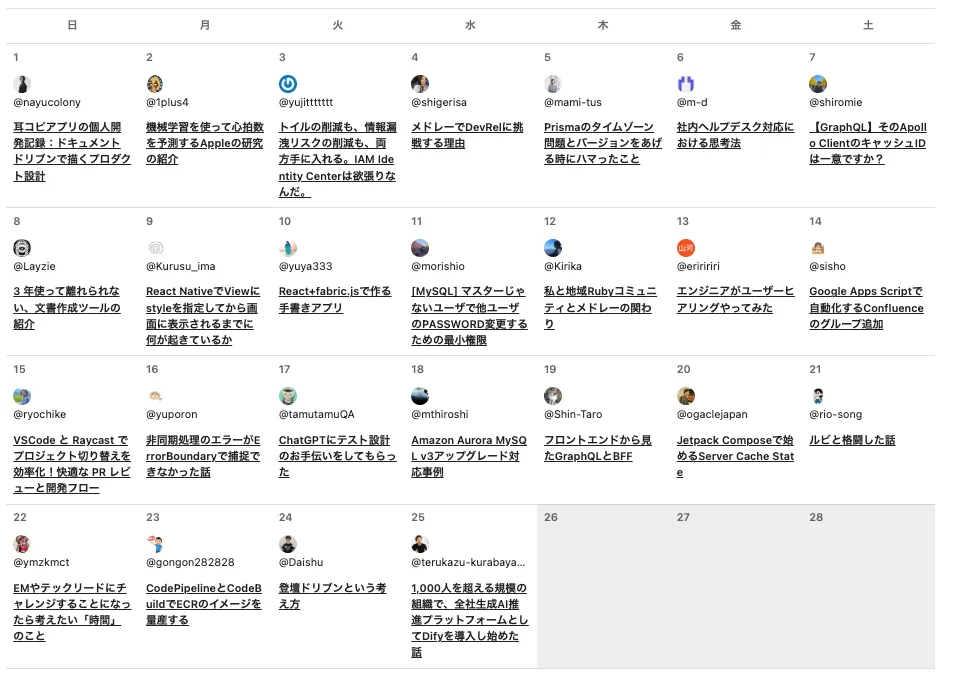 実施したカレンダーの内容一覧。25日分全てが埋まっている