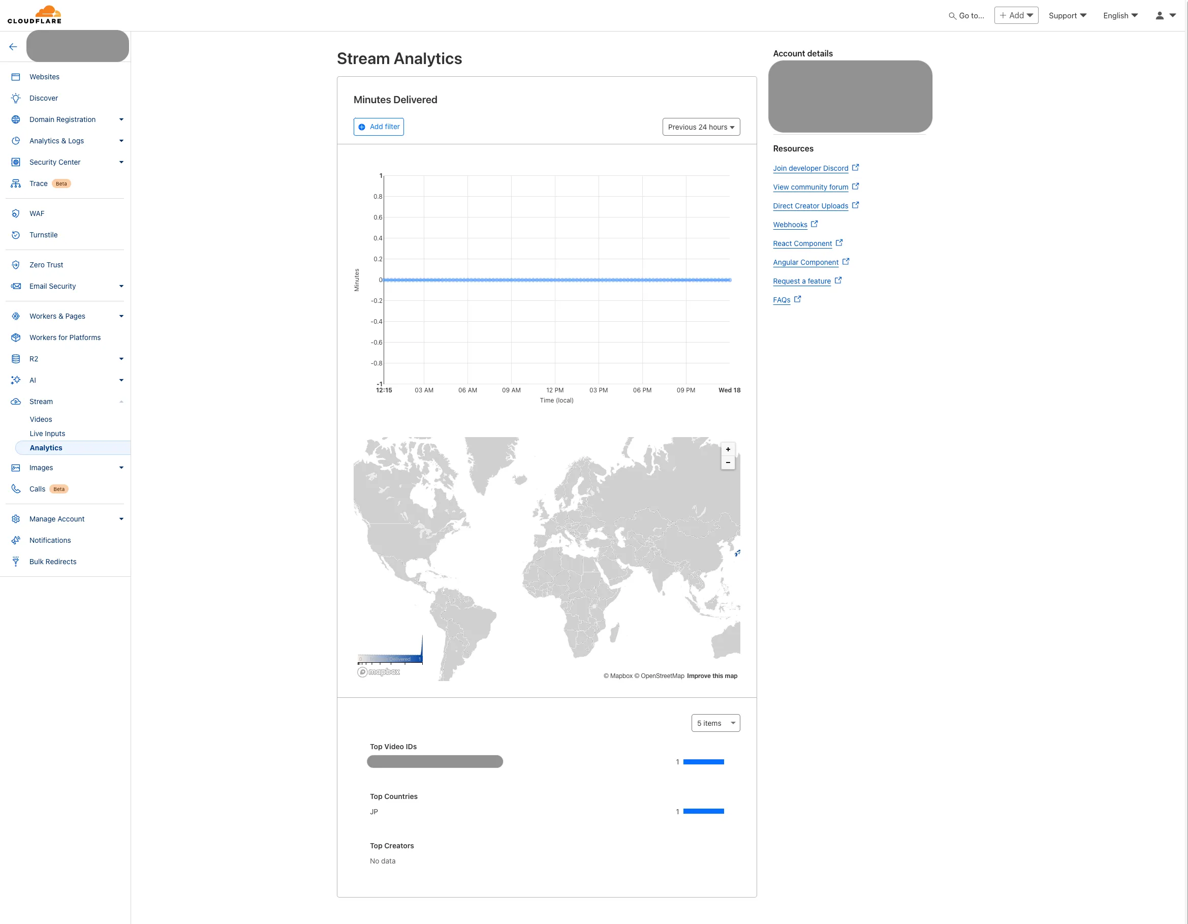 Cloudflare Stream 分析画面