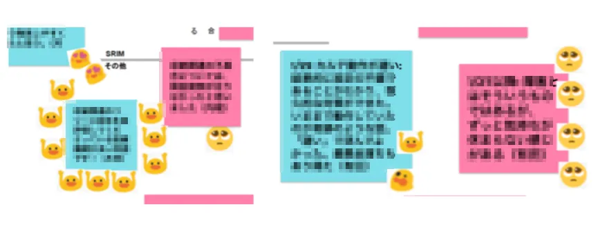 ドット投票の例