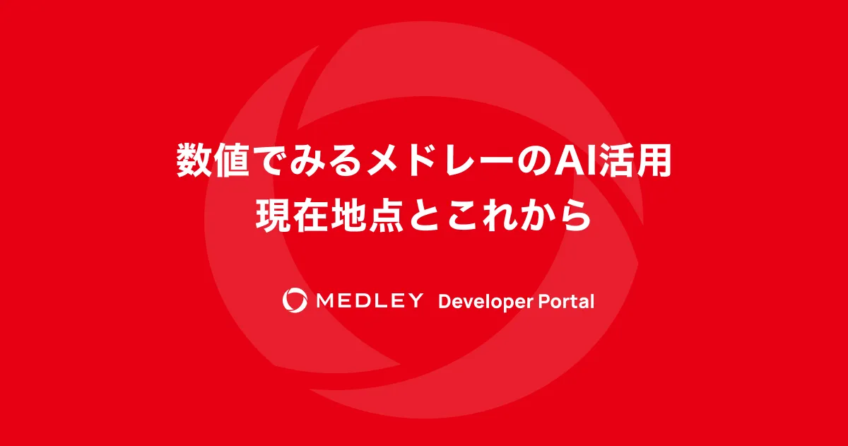 数字でみるメドレーのAI活用 現在地点とこれから