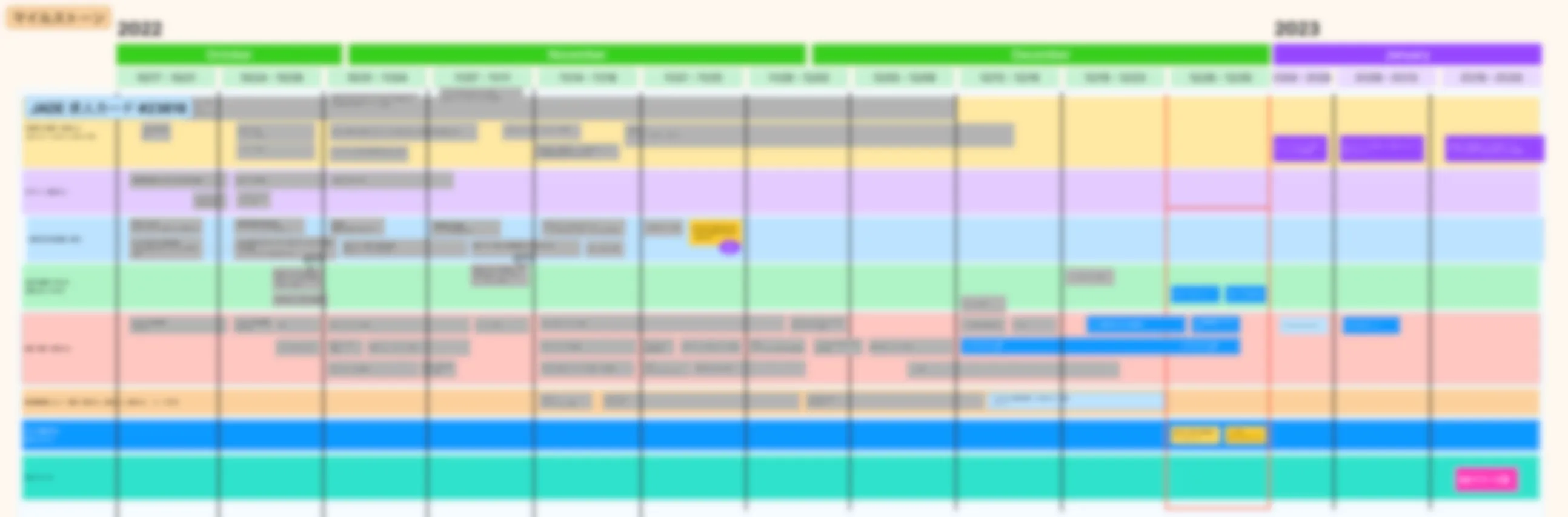 スケジュールボード