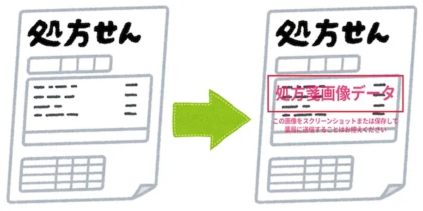 処方箋プレビューの透かし対応前後